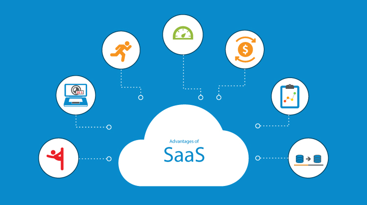 Ransomware en SaaS